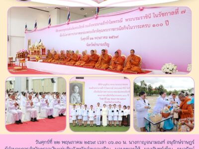 วันศุกร์ที่ ๒๒ พฤษภาคม ๒๕๖๙ เวลา ๐๖.๓๐ น. นางกาญจนามณฑ์ อนุรักษ์ราษฎร์ ผู้อำนวยการสำนักตรวจเงินแผ่นดินจังหวัดอำนาจเจริญ มอบหมายให้ นางจันทร์เพ็ญ กมลรัตน์ ผู้อำนวยการกลุ่ม และ นางสาวทิวา ฝ่ายบุตร ผู้อำนวยการกลุ่ม พร้อมด้วยข้าราชการและลูกจ้างในสังกัด ร่วมพิธีเจริญพระพุทธมนต์และทำบุญตักบาตรถวายพระราชกุศล เนื่องในโอกาสการประกาศยกย่องพระเกียรติคุณพระราชกรณียกิจในวาระครบรอบ ๑๐๐ ปี สมเด็จพระนางเจ้ารำไพพรรณี พระบรมราชินี ในรัชกาลที่ ๗ ณ หอประชุมจังหวัดอำนาจเจริญ สวนเฉลิมพระเกียรติฯ ๘๐ พรรษา อำเภอเมืองอำนาจเจริญ จังหวัดอำนาจเจริญ